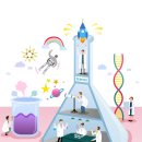 주천지역아동센터 이미지