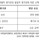 일본은 IB(International Baccalaureate) 도입을 통해 평가혁명을 이미지