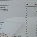 뷰티혜랑 - 동작구 사당로8길 23 | 뷰티혜랑