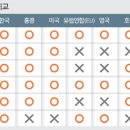개미기획