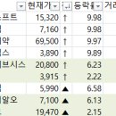 대성건자재 이미지