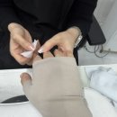 네일, 욜로와
