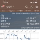 대호만로 이미지