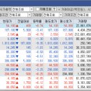 (주)일성조선 이미지