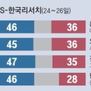 진양화학(주) 네이버블로그