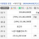 오동마을회관 이미지