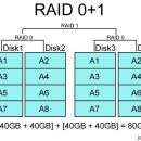 Raid PC 이미지