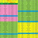 계림약국 이미지