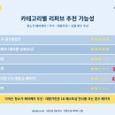 리퍼브랩