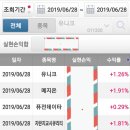 유니크시큐리티
