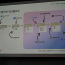 주식회사 강화모노레일 이미지