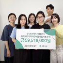 주식회사 에이씨엠 전라일보