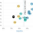 부안중학교_상 이미지