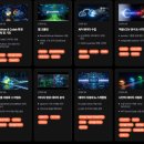 시니어 스마트 문해력 UP | 양산시니어블로그강의 후기｜시니어를 위한 AI 블로그 자동화 수업