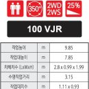 (주)거제건기