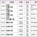 설천시장(삼도봉장터) | 전라북도 오일장 총정리, 1일~10일 장날표 &amp; 전통시장 일정 한눈에 보기
