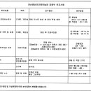 [중요]코오롱과의 하자소송을 진행하고자 합니다. 이미지