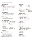 체사레 티스토리