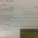 2016 선재국어 기본서 정오 "꺼려하다"에 관한 질문입니다 이미지