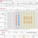 수도산 광신프로그레스 이미지