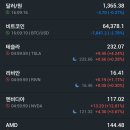 예스엔피 이미지