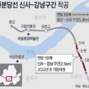 박물관역 이미지