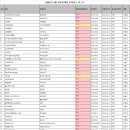 (주)리앤컴퍼니 이미지