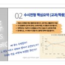 대치2-123 이미지