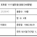 샘마을쌍용 이미지