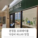 로와테이블 네이버블로그