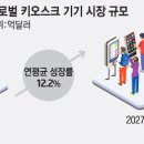 식잡 이미지