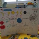 주제하우스 이미지