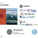 엠케이전자 이미지