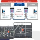 공영주차장(옥외) 이미지