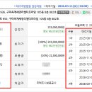 세영프라임아파트 이미지