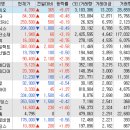 비엠에스랩 네이버블로그