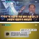 유명 연예인을 이용 불법 투자자 모집방법 이미지