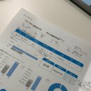 리라이프짐 | 유산소 능력 상위 2%의 몽촌토성역 PT 리라이프짐 후기