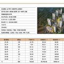 E.TRINITY 이트리니티 공도센트럴파크 네이버블로그
