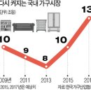 한샘이용원