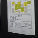 더블유(W)안마시술소 | 대구 수성범어더블유 오피스텔 임장 후기(범어w)