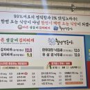 바른생갈비김치찌개&청년낙곱새 이미지