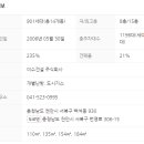 브라운스톤천안아파트 이미지
