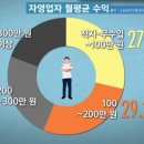 유케어(U-Care) 이미지