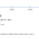 산쇼코리아 네이버블로그