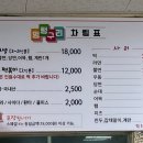 멍텅구리즉석떡볶이 이미지