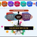 꿈이있는로또 이미지