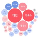 삼보미트 이미지