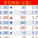 우디텍