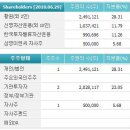 삼영이엔씨(주) 이미지